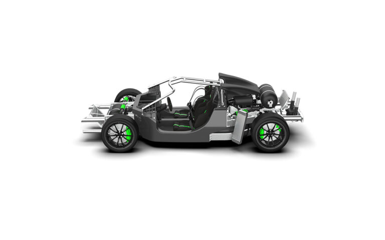 Car Technology